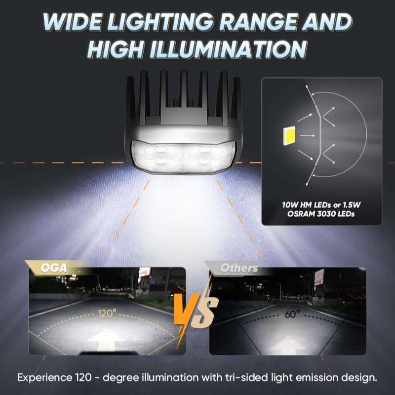 Wide Lighting Range