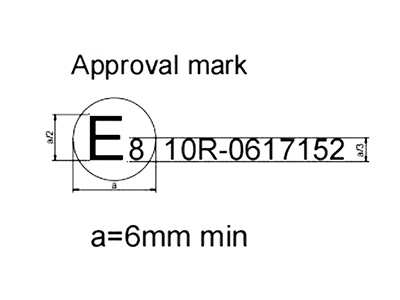 What Is ECE R10 and Why It Matters?