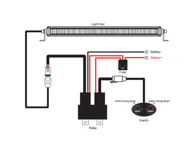 Why Your LED Light Bar Needs a Wiring Harness